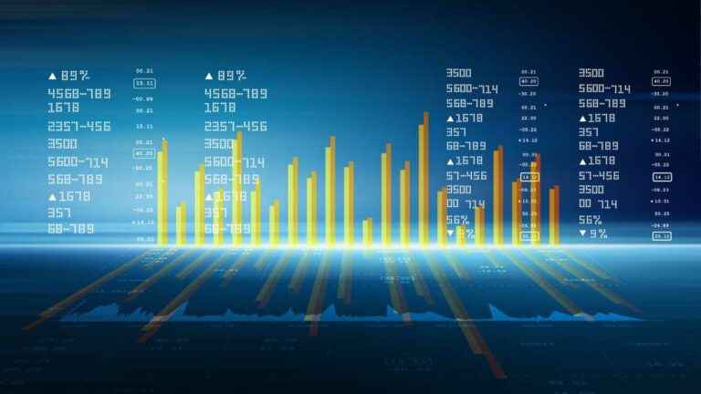 Quanto é possível ganhar com a venda de ações